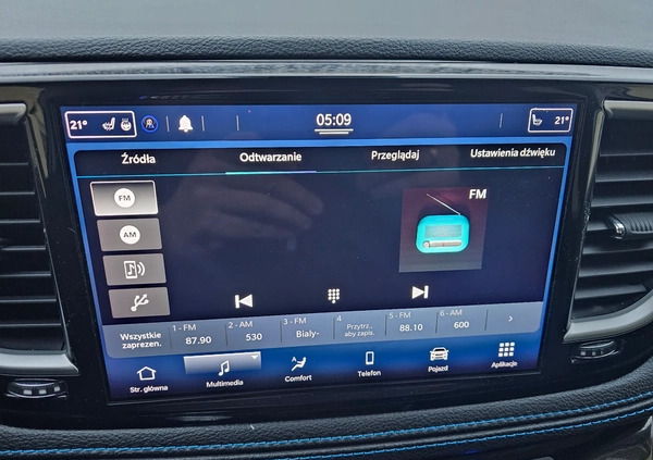 Chrysler Pacifica cena 210330 przebieg: 43351, rok produkcji 2021 z Mirsk małe 529